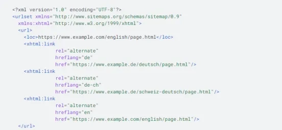 Simple XML sitemap in Drupal
